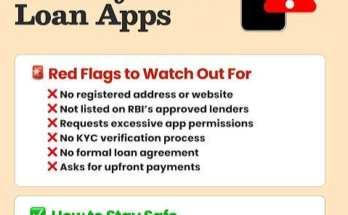 instant loan app checklist